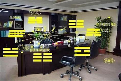 办公室怎么布局会招财？领导办公桌在哪个方位好？_50平的办公室怎么布局,第2张